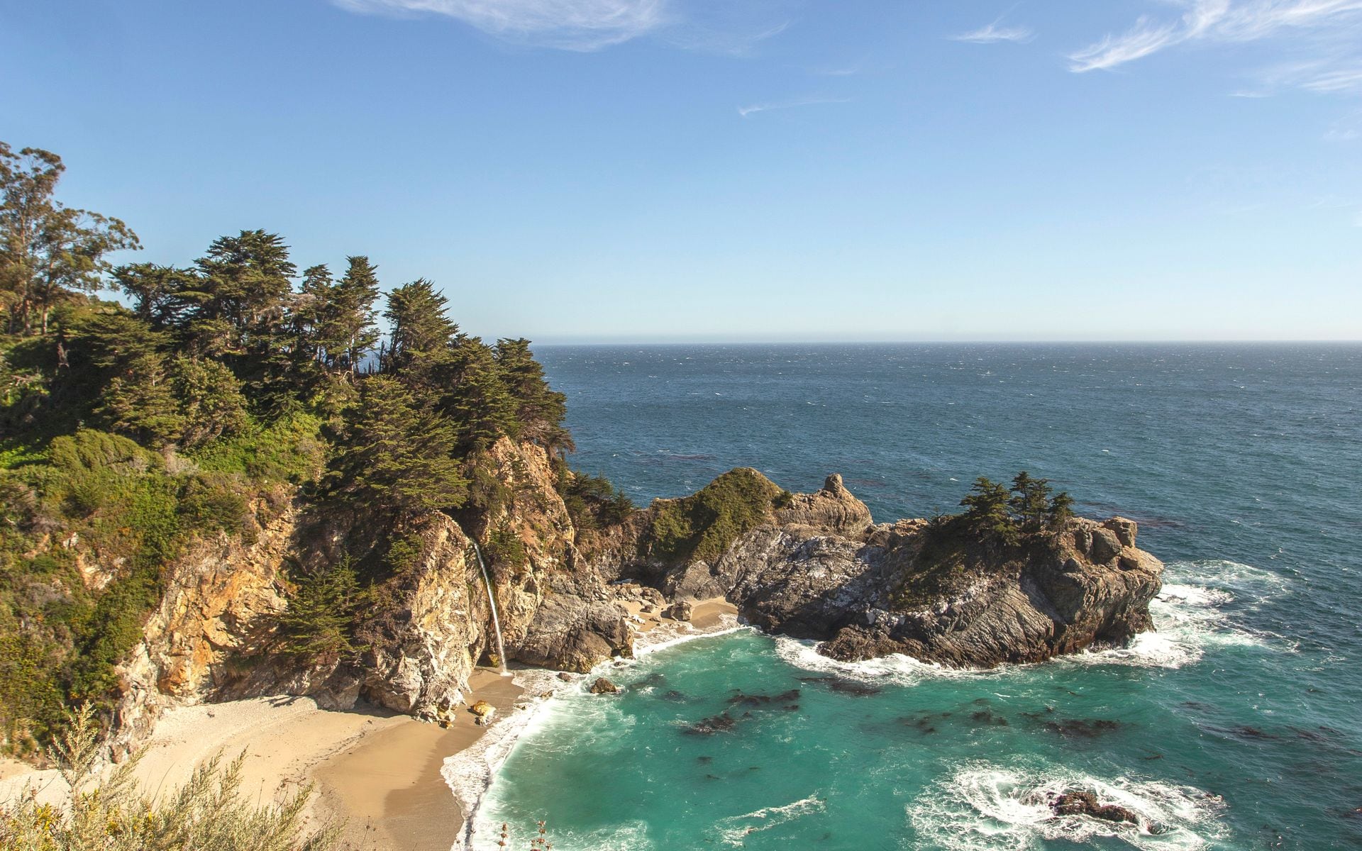 California Trip Cost and Budget in California